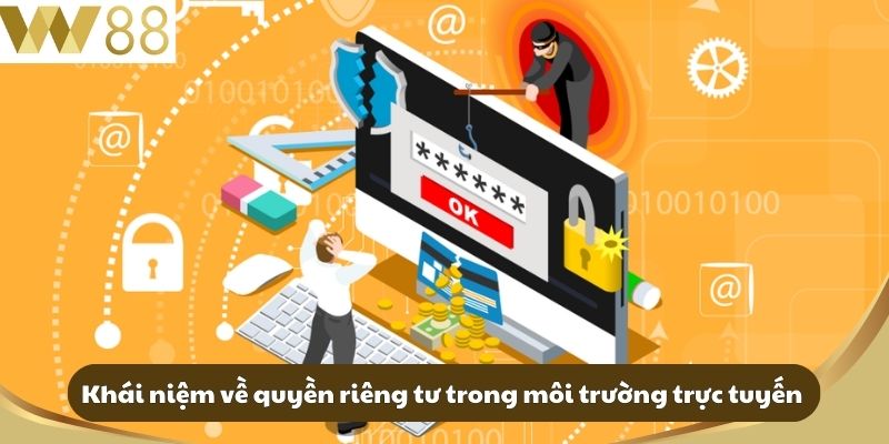 Quyền Riêng Tư W88 - Bảo Vệ Thông Tin Trong Thế Giới Số 1 Khái niệm về quyền riêng tư trong môi trường trực tuyến